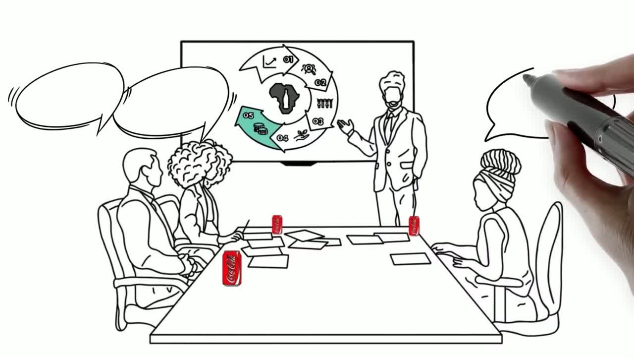 Coca-Cola case study
